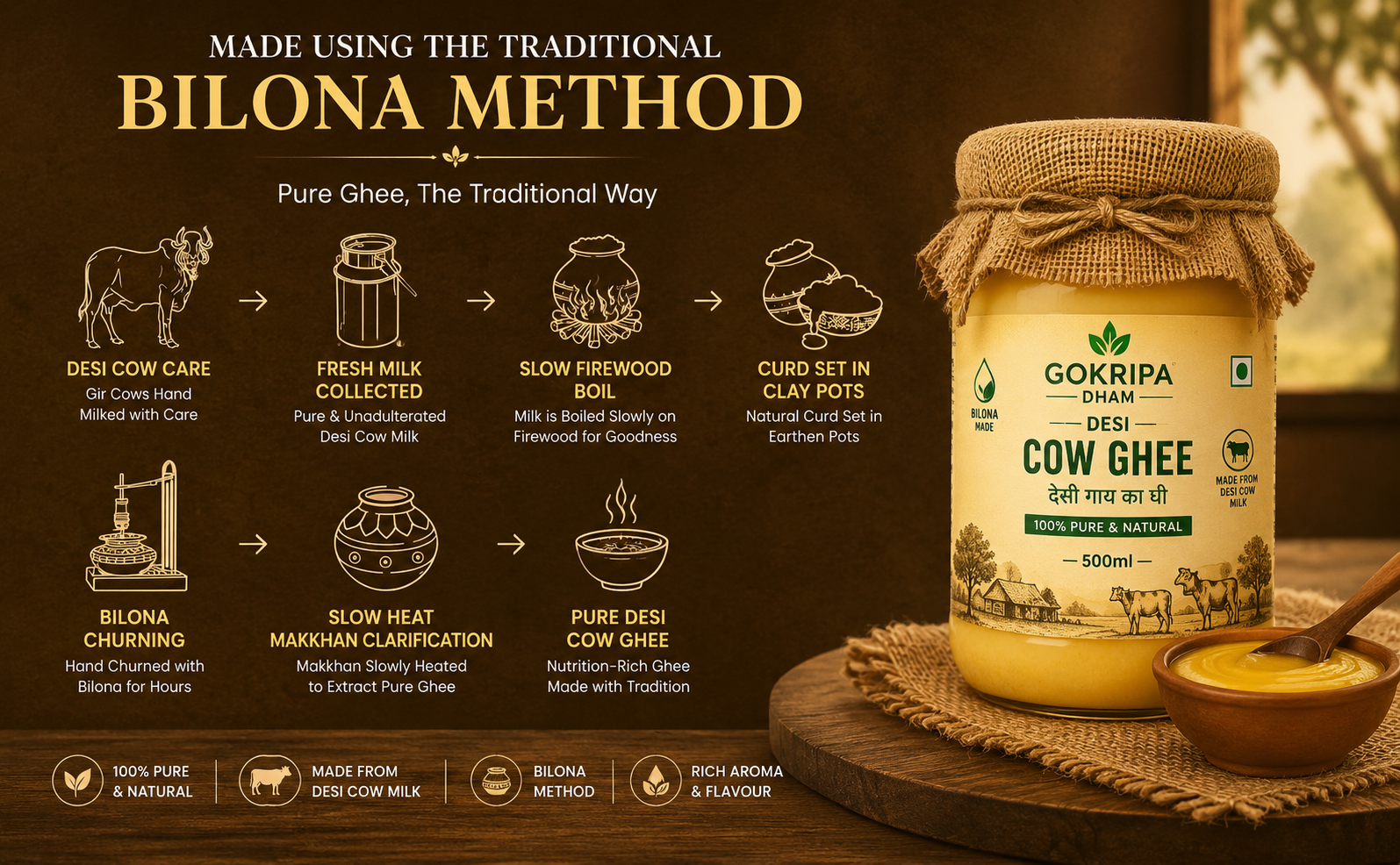 GOKRIPA DHAM DESI COW GHEE
